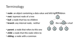 Comprehensive Guide to Binary Trees and C++ Templates in Computer ...