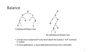 Comprehensive Guide to Binary Trees and C++ Templates in Computer ...