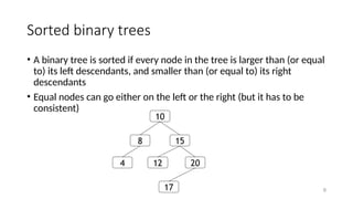 Comprehensive Guide to Binary Trees and C++ Templates in Computer ...