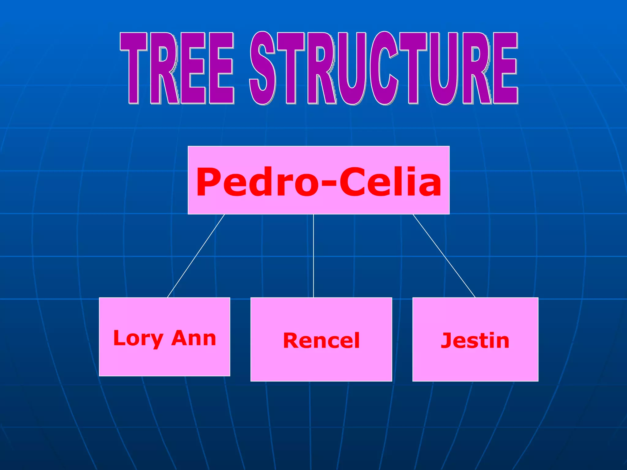 Tree Structure | PPT