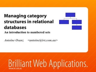 Managing category structures in relational databases An introduction to numbered sets Antoine Osanz  <antoine@ivt.com.au> 
