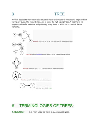 Trees in data structrures | PDF