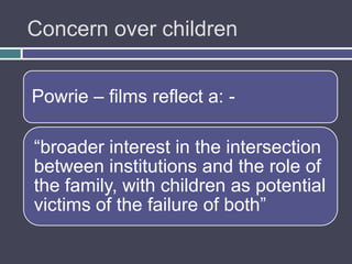 Concern over children


Powrie – films reflect a: -

“broader interest in the intersection
between institutions and the role of
the family, with children as potential
victims of the failure of both”
 