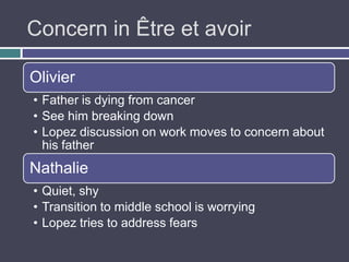 Concern in Être et avoir

Olivier
• Father is dying from cancer
• See him breaking down
• Lopez discussion on work moves to concern about
  his father
Nathalie
• Quiet, shy
• Transition to middle school is worrying
• Lopez tries to address fears
 