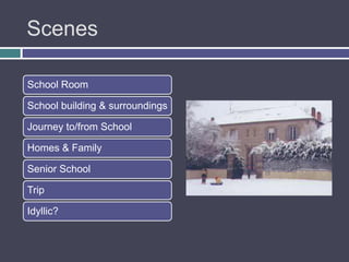 Scenes

School Room

School building & surroundings

Journey to/from School

Homes & Family

Senior School

Trip

Idyllic?
 