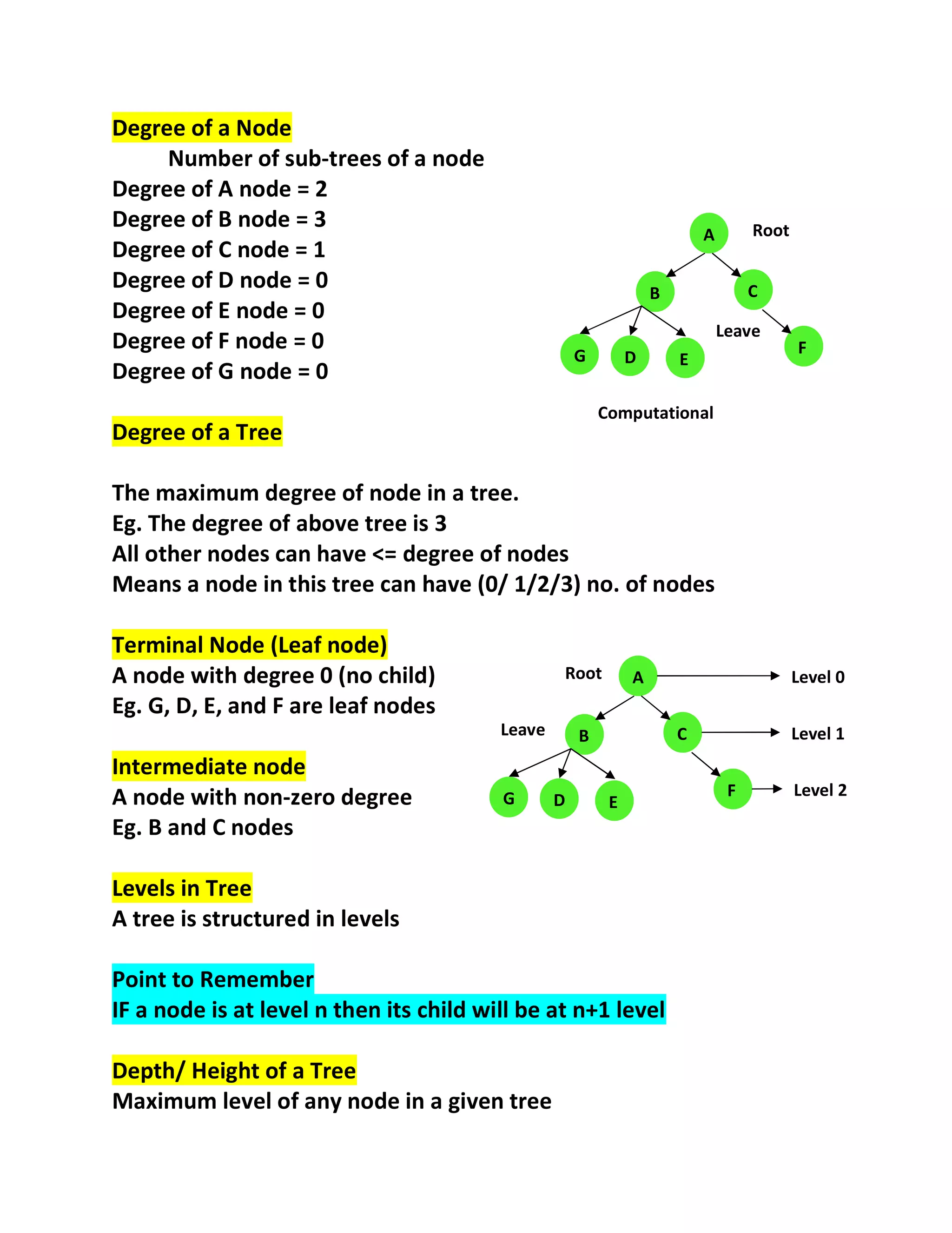 Tree terminology and introduction to binary tree | PDF