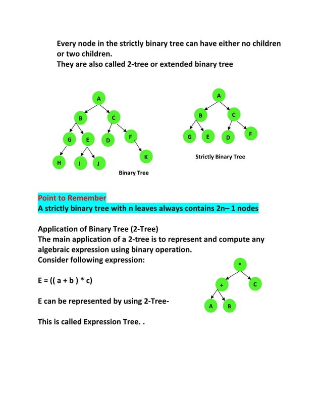 Tree terminology and introduction to binary tree | PDF