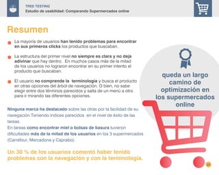 24
TREE Testing
Estudio de usabilidad: Comparando Supermercados online
queda un largo
camino de
optimización en
los supermercados
online
Resumen
La mayoría de usuarios han tenido problemas para encontrar
en sus primeros clicks los productos que buscaban.
La estructura del primer nivel no siempre es clara y no deja
adivinar que hay dentro. En muchos casos más de la mitad
de los usuarios no lograron encontrar en su primer intento el
producto que buscaban.
El usuario no comprende la terminología y busca el producto
en otras opciones del árbol de navegación. O bien, no sabe
elegir entre dos términos parecidos y salta de un menú a otro
para ir mirando las diferentes opciones.
Ninguna marca ha destacado sobre las otras por la facilidad de su
navegación.Teniendo índices parecidos en el nivel de éxito de las
tareas.
En tareas como encontrar miel o bolsas de basura tuvieron
dificultades más de la mitad de los usuarios en los 3 supermercados
(Carrefour, Mercadona y Caprabo).
Un 30 % de los usuarios comentó haber tenido
problemas con la navegación y con la terminología.
 