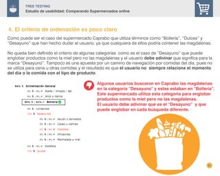 31
TREE Testing
Estudio de usabilidad: Comparando Supermercados online
Como puede ser el caso del supermercado Caprabo que utiliza términos como “Bollería”, “Dulces” y
“Desayuno” que han hecho dudar al usuario, ya que cualquiera de ellos podría contener las magdalenas.
No queda bien definido el criterio de algunas categorías como es el caso de “Desayuno” que puede
englobar productos como la miel pero no las magdalenas y el usuario debe adivinar que significa para la
marca “Desayuno”. Tampoco es una apuesta por un camino de navegación por comidas del día, pues no
se utiliza para cena u otras comidas y el resultado es que el usuario no siempre relaciona el momento
del día o la comida con el tipo de producto.
4. El criterio de ordenación es poco claro
Algunos usuarios buscaron en Caprabo las magdalenas
en la categoría “Desayuno” y estas estaban en “Bollería”.
Este supermercado utiliza esta categoría para englobar
productos como la miel pero no las magdalenas.
El usuario debe adivinar que es el “Desayuno” y que
puede englobar en cada búsqueda diferente.
 
