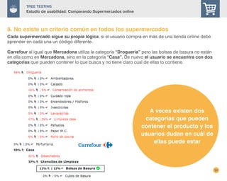 34
TREE Testing
Estudio de usabilidad: Comparando Supermercados online
Cada supermercado sigue su propia lógica, si el usuario compra en más de una tienda online debe
aprender en cada una un código diferente.
Carrefour al igual que Mercadona utiliza la categoría “Droguería” pero las bolsas de basura no están
en ella como en Mercadona, sino en la categoría “Casa”. De nuevo el usuario se encuentra con dos
categorías que pueden contener lo que busca y no tiene claro cual de ellas lo contiene.
8. No existe un criterio común en todos los supermercados
A veces existen dos
categorías que pueden
contener el producto y los
usuarios dudan en cuál de
ellas puede estar
 