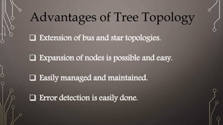 Advantages of Tree Topology
Extension of bus and star topologies.
Expansion of nodes is possible and easy.
Easily managed and maintained.
Error detection is easily done.