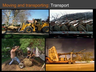 Moving and transporting: Transport
 