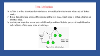 tree traversals.pdf