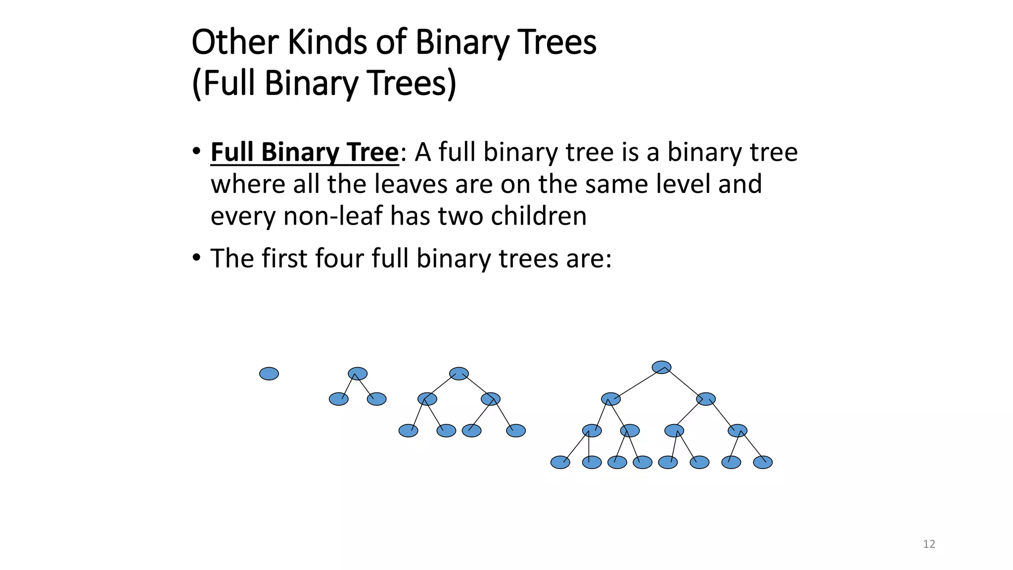 Tree traversal techniques | PPT