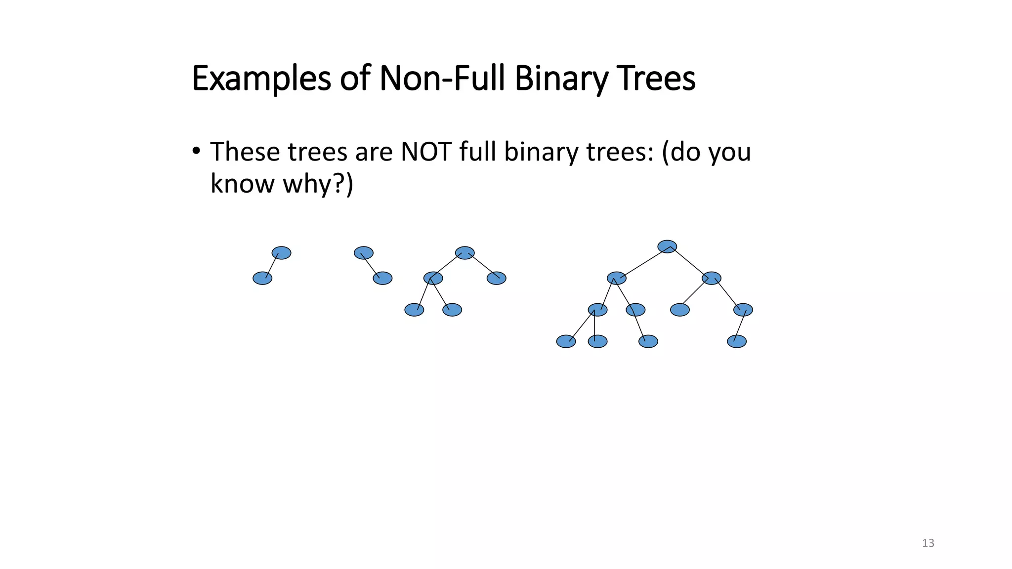 Tree traversal techniques | PPT