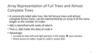 Tree traversal techniques | PPT