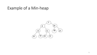 Tree traversal techniques | PPT
