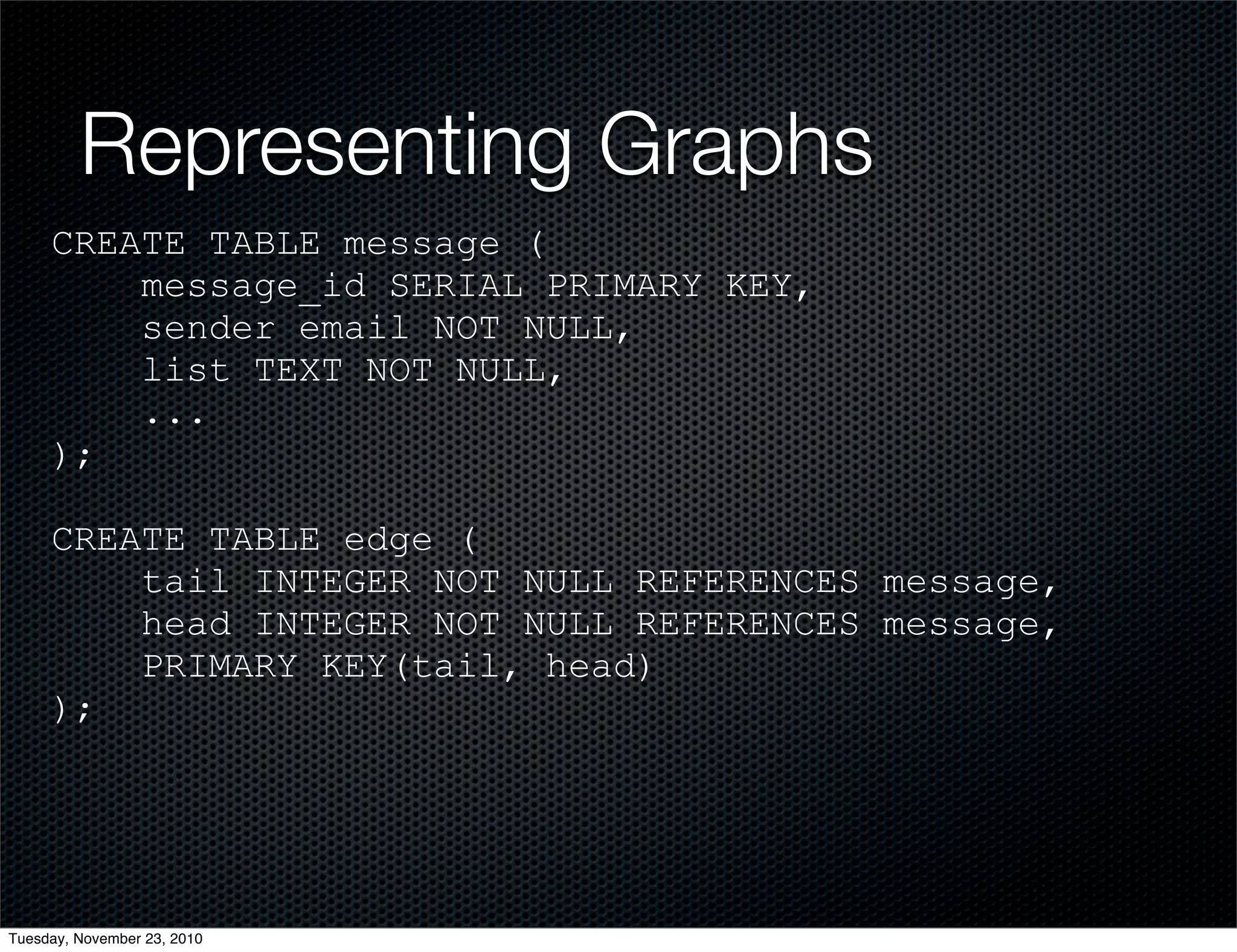Representing Graphs
CREATE TABLE message (
message_id SERIAL PRIMARY KEY,
sender email NOT NULL,
list TEXT NOT NULL,
...
);
CREATE TABLE edge (
tail INTEGER NOT NULL REFERENCES message,
head INTEGER NOT NULL REFERENCES message,
PRIMARY KEY(tail, head)
);
Tuesday, November 23, 2010
 