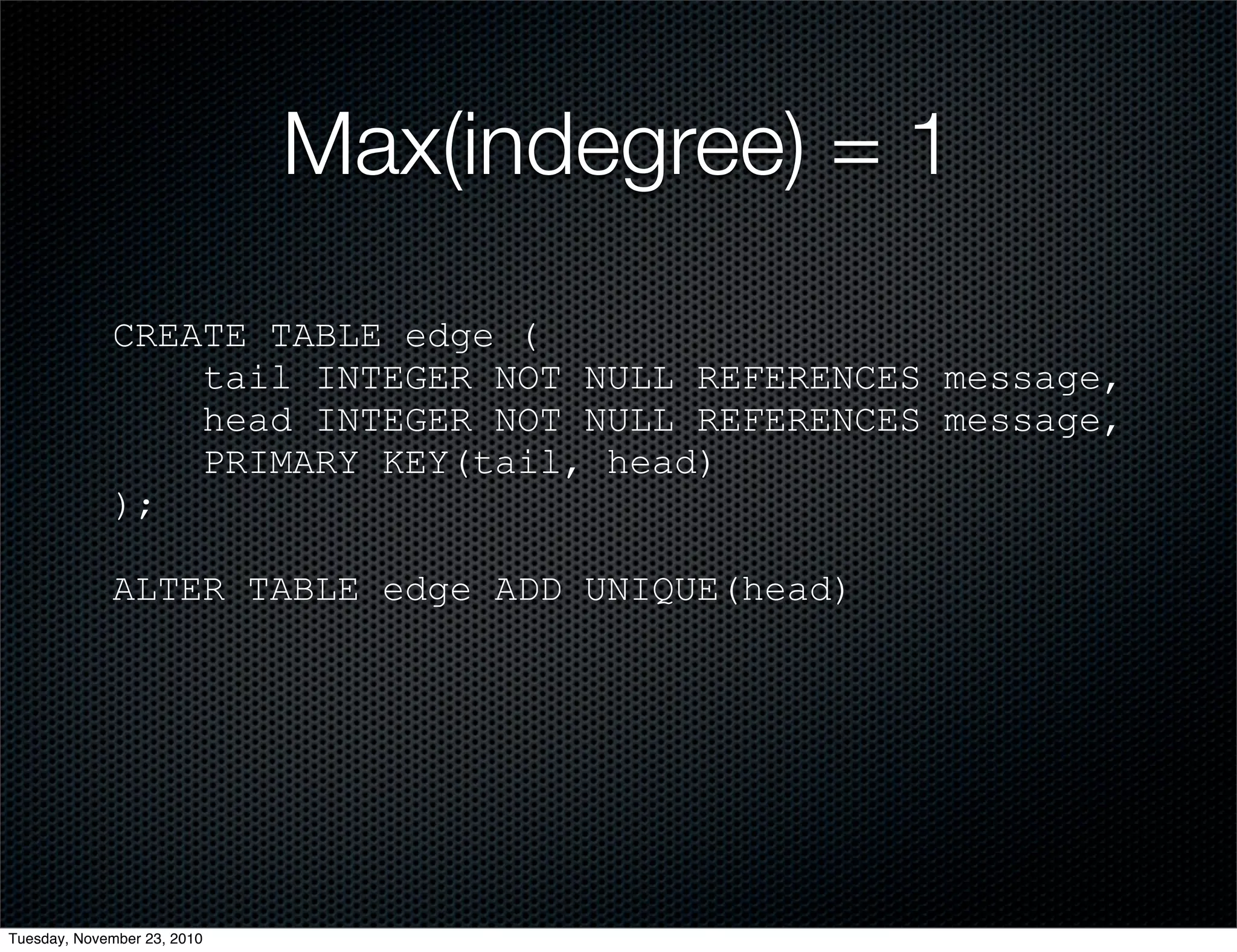 Max(indegree) = 1
CREATE TABLE edge (
tail INTEGER NOT NULL REFERENCES message,
head INTEGER NOT NULL REFERENCES message,
PRIMARY KEY(tail, head)
);
ALTER TABLE edge ADD UNIQUE(head)
Tuesday, November 23, 2010
 