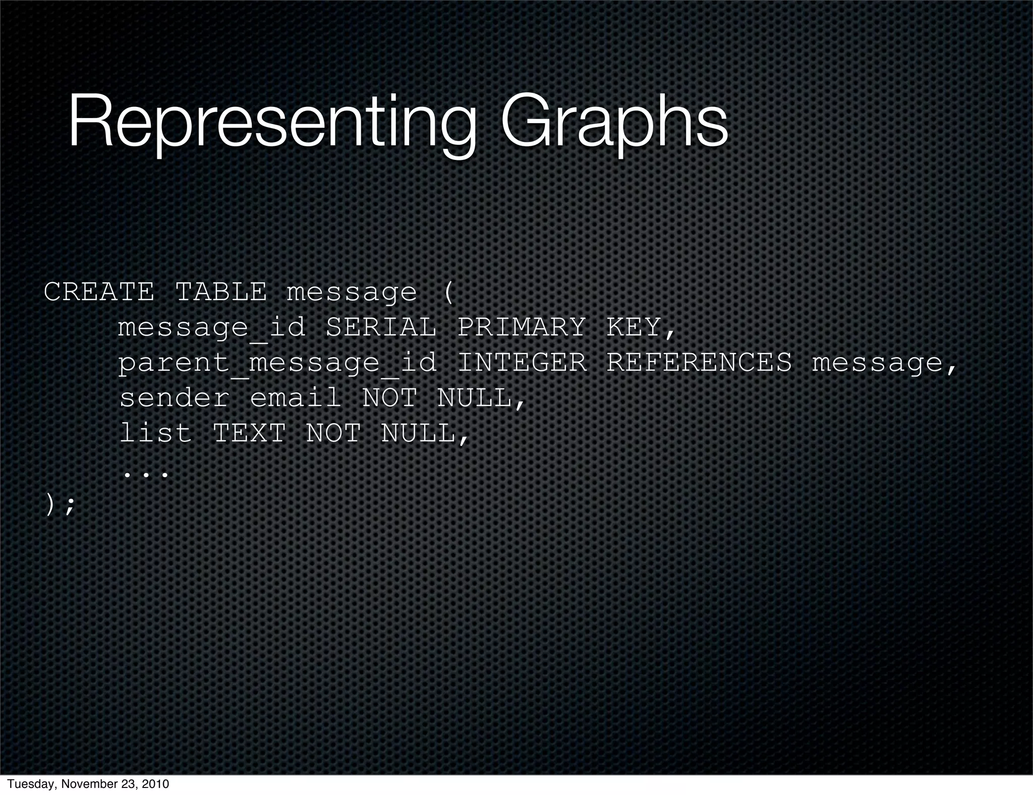 Representing Graphs
CREATE TABLE message (
message_id SERIAL PRIMARY KEY,
parent_message_id INTEGER REFERENCES message,
sender email NOT NULL,
list TEXT NOT NULL,
...
);
Tuesday, November 23, 2010
 