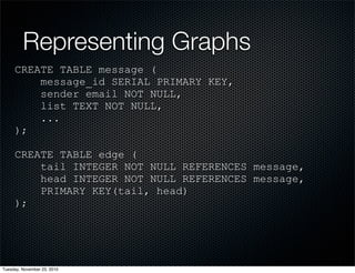 Representing Graphs
CREATE TABLE message (
message_id SERIAL PRIMARY KEY,
sender email NOT NULL,
list TEXT NOT NULL,
...
);
CREATE TABLE edge (
tail INTEGER NOT NULL REFERENCES message,
head INTEGER NOT NULL REFERENCES message,
PRIMARY KEY(tail, head)
);
Tuesday, November 23, 2010
 