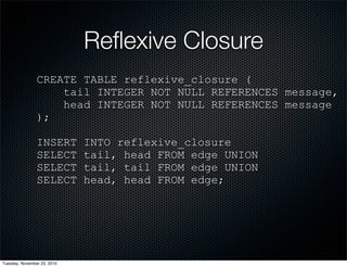 Reﬂexive Closure
CREATE TABLE reflexive_closure (
tail INTEGER NOT NULL REFERENCES message,
head INTEGER NOT NULL REFERENCES message
);
INSERT INTO reflexive_closure
SELECT tail, head FROM edge UNION
SELECT tail, tail FROM edge UNION
SELECT head, head FROM edge;
Tuesday, November 23, 2010
 