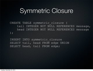 Symmetric Closure
CREATE TABLE symmetric_closure (
tail INTEGER NOT NULL REFERENCES message,
head INTEGER NOT NULL REFERENCES message
);
INSERT INTO symmetric_closure
SELECT tail, head FROM edge UNION
SELECT head, tail FROM edge;
Tuesday, November 23, 2010
 