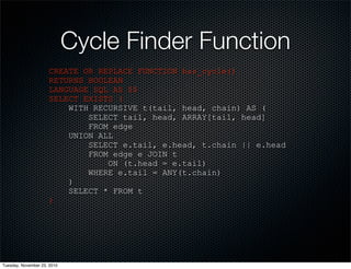 Cycle Finder Function
CREATE OR REPLACE FUNCTION has_cycle()
RETURNS BOOLEAN
LANGUAGE SQL AS $$
SELECT EXISTS (
WITH RECURSIVE t(tail, head, chain) AS (
SELECT tail, head, ARRAY[tail, head]
FROM edge
UNION ALL
SELECT e.tail, e.head, t.chain || e.head
FROM edge e JOIN t
ON (t.head = e.tail)
WHERE e.tail = ANY(t.chain)
)
SELECT * FROM t
)
Tuesday, November 23, 2010
 