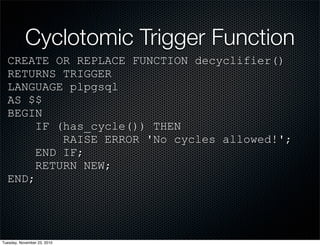 Cyclotomic Trigger Function
CREATE OR REPLACE FUNCTION decyclifier()
RETURNS TRIGGER
LANGUAGE plpgsql
AS $$
BEGIN
IF (has_cycle()) THEN
RAISE ERROR 'No cycles allowed!';
END IF;
RETURN NEW;
END;
Tuesday, November 23, 2010
 