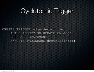 Cyclotomic Trigger
CREATE TRIGGER edge_decyclifier
AFTER INSERT OR UPDATE ON edge
FOR EACH STATEMENT
EXECUTE PROCEDURE decyclifier();
Tuesday, November 23, 2010
 