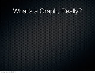 What’s a Graph, Really?
Tuesday, November 23, 2010
 