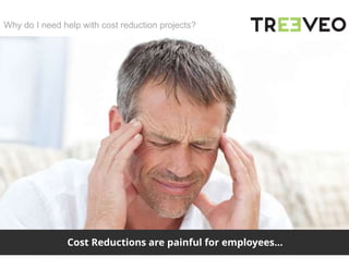 3
Why do I need help with cost reduction projects?
Cost Reductions are painful for employees…
 