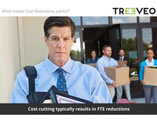 7
What makes Cost Reductions painful?
Cost cutting typically results in FTE reductions
 