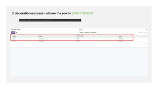 2.decoration-success - shows the row in LIGHT GREEN
<tree decoration-success="state == 'confirm'">
 