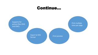 Supports for
picture files (SVG
and EMF).
Print multiple
trees per page.
Print preview
Export to SVG
format
Continue…
 