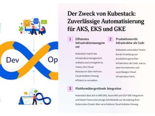 Treffen Sie Robert Risch Senior DevOps Spezialist