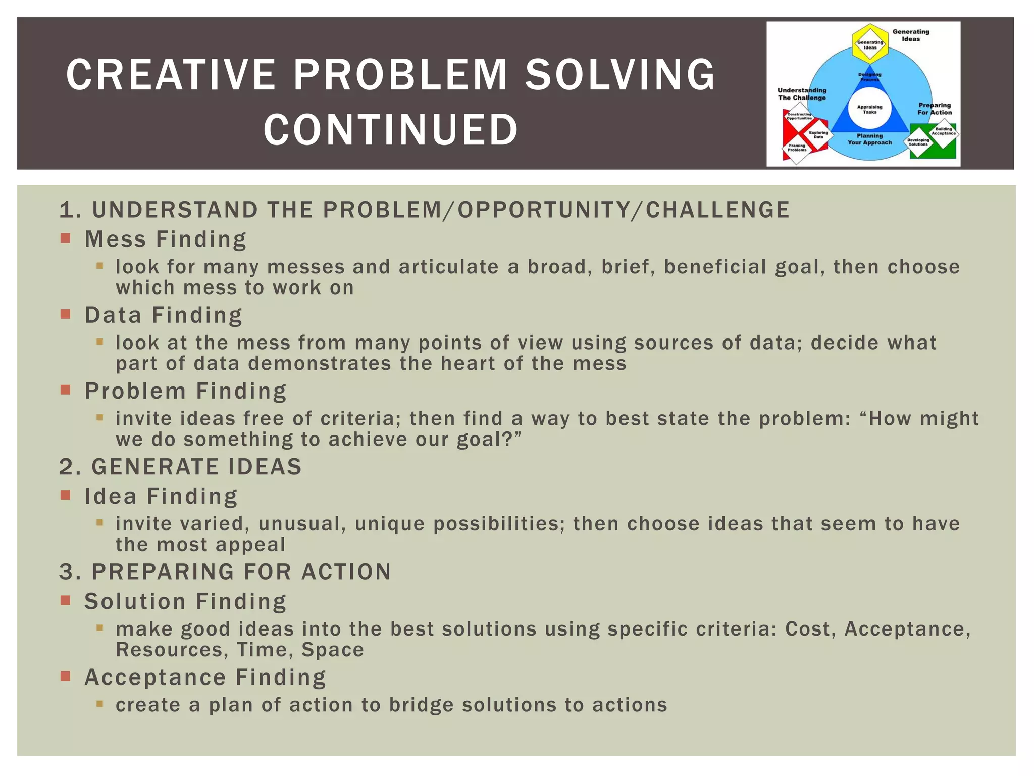 Creative problem solving continued1. UNDERSTAND THE PROBLEM/OPPORTUNITY/CHALLENGEMess Findinglook for many messes and articulate a broad, brief, beneficial goal, then choose which mess to work onData Findinglook at the mess from many points of view using sources of data; decide what part of data demonstrates the heart of the messProblem Findinginvite ideas free of criteria; then find a way to best state the problem: “How might we do something to achieve our goal?”2. GENERATE IDEASIdea Findinginvite varied, unusual, unique possibilities; then choose ideas that seem to have the most appeal3. PREPARING FOR ACTIONSolution Findingmake good ideas into the best solutions using specific criteria: Cost, Acceptance, Resources, Time, SpaceAcceptance Findingcreate a plan of action to bridge solutions to actions