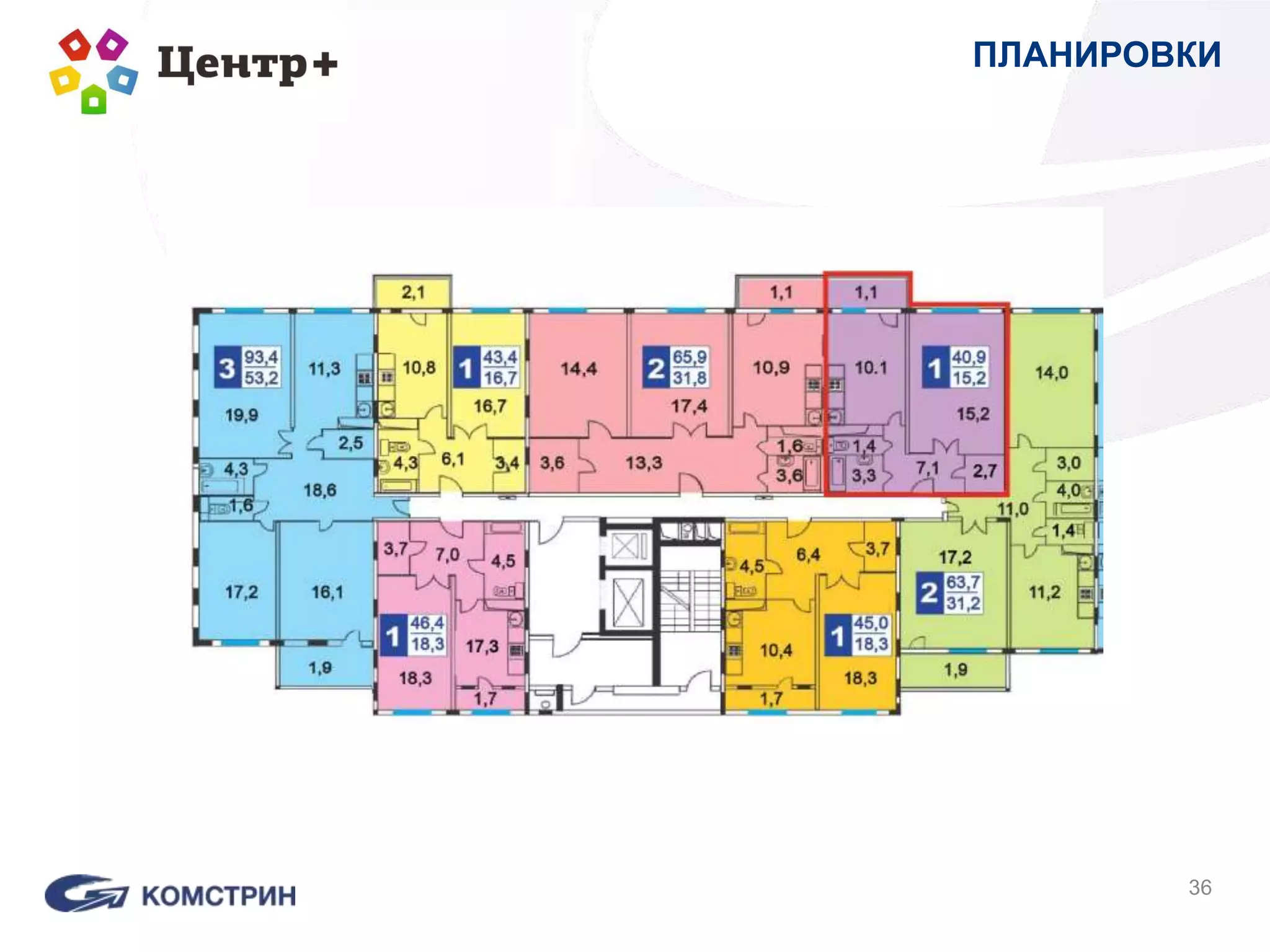 36
ПЛАНИРОВКИ
 