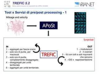 Tool x Servizi di pre/post processing - 1
APoSt
Mileage and velocity
Script.bat
TREFIC
IN
1 - aggregati per fascia oraria
2 - solo ora di punta, per
macrocat
3 - solo ora di punta,
completamente disaggregato
4 - disaggregati per unità
territoriale
5 - aggregati per unità territoriale
OUT
1 - modulazioni
2 - k scenari
3 - fcl con tutti e soli inquinanti
che servono
4 - GIS x rappresentazione
 