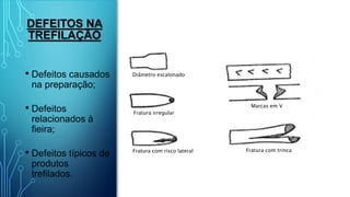 DEFEITOS NA
TREFILAÇÃO
• Defeitos causados
na preparação;
• Defeitos
relacionados à
fieira;
• Defeitos típicos de
produtos
trefilados.
Diâmetro escalonado
Marcas em V
Fratura irregular
Fratura com risco lateral Fratura com trinca
 