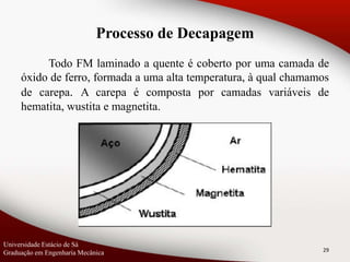 Processo de Decapagem
Todo FM laminado a quente é coberto por uma camada de
óxido de ferro, formada a uma alta temperatura, à qual chamamos
de carepa. A carepa é composta por camadas variáveis de
hematita, wustita e magnetita.
29
Universidade Estácio de Sá
Graduação em Engenharia Mecânica
 