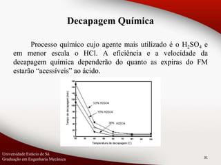 Decapagem Química
Processo químico cujo agente mais utilizado é o H2SO4 e
em menor escala o HCl. A eficiência e a velocidade da
decapagem química dependerão do quanto as expiras do FM
estarão “acessíveis” ao ácido.
31
Universidade Estácio de Sá
Graduação em Engenharia Mecânica
 
