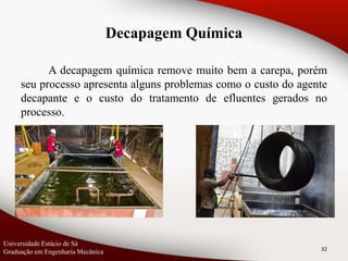A decapagem química remove muito bem a carepa, porém
seu processo apresenta alguns problemas como o custo do agente
decapante e o custo do tratamento de efluentes gerados no
processo.
32
Decapagem Química
Universidade Estácio de Sá
Graduação em Engenharia Mecânica
 