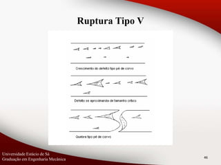 46
Ruptura Tipo V
Universidade Estácio de Sá
Graduação em Engenharia Mecânica
 