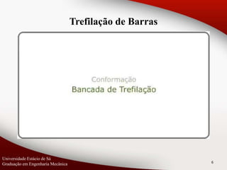 6
Universidade Estácio de Sá
Graduação em Engenharia Mecânica
Trefilação de Barras
 