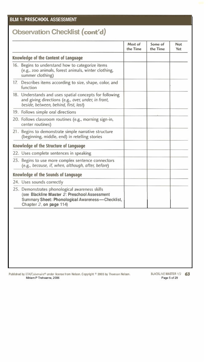 gross and fine motor observation checklist Checklists a checklist is another technique that can be and objectives of the observation checklists vary gross and fine motor skills. gross and fine motor observation checklist Checklists a checklist is another technique that can be and objectives of the observation checklists vary gross and fine motor skills.