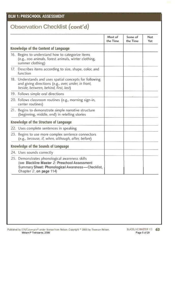 Trehearne oral language_in_pre_k