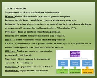 TIPOS Y EJEMPLOS
Se pueden realizar diversas clasificaciones de los impuestos
Directos : Gravan directamente la riqueza de las personas o empresas
Impuesto Sobre la Renta: A sociedades. Impuesto al patrimonio, entre otros.
Indirectos: Se aplican a bienes y servicios y por tanto afectan de forma indirecta a la riqueza
de las personas. El más conocido es el Impuesto sobre el Valor Añadido (IVA).
Personales : Tiene en cuenta las circunstancias personales.
Impuesto sobre la renta de las personas físicas o el de sociedades.
Reales : No están relacionados con las circunstancias personales.
En estos, lo importante es que la persona realiza un hecho que va a ser gravado con un
tributo. Con independencia de condiciones familiares o de edad.
Objetivos: No tienen en cuenta las circunstancias
personales del contribuyente
Subjetivos : Tienen en cuenta las circunstancias
personales del contribuyente
Periódicos : Se pagan más de una vez en el tiempo
Instantáneos: Se pagan una vez por un hecho
 
