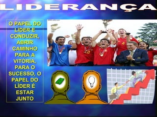 LIDERANÇA O PAPEL DO LÍDER É CONDUZIR, ABRIR CAMINHO PARA A VITÓRIA, PARA O SUCESSO, O PAPEL DO LÍDER É ESTAR JUNTO 