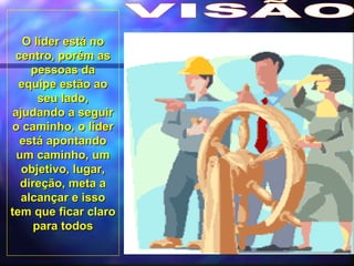 VISÃO O líder está no centro, porém as pessoas da equipe estão ao seu lado, ajudando a seguir o caminho, o líder está apontando um caminho, um objetivo, lugar, direção, meta a alcançar e isso tem que ficar claro para todos 